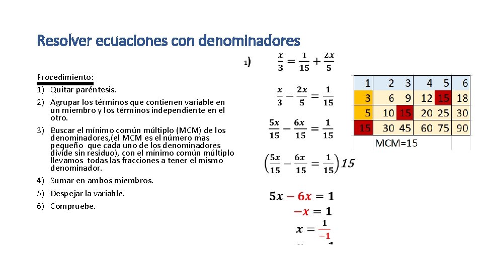 Resolver ecuaciones con denominadores • Procedimiento: 1) Quitar paréntesis. 2) Agrupar los términos que