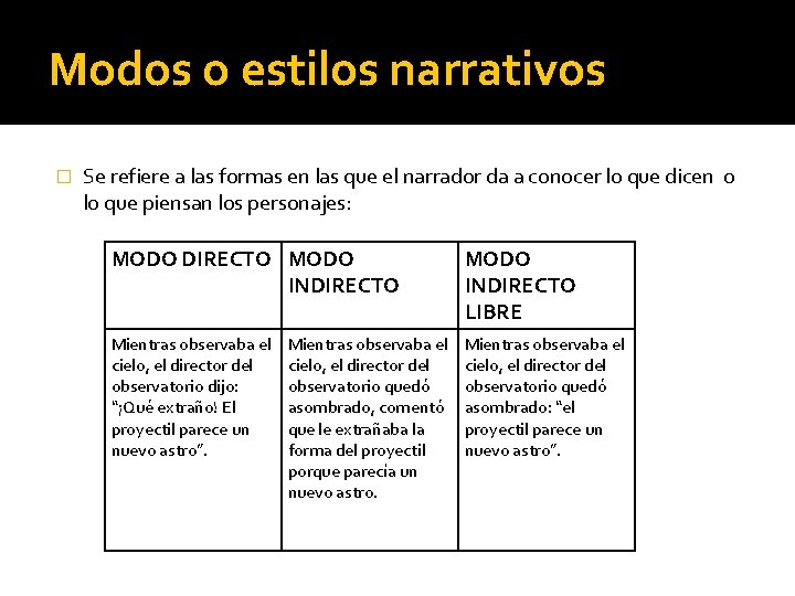 Modos o estilos narrativos � Se refiere a las formas en las que el