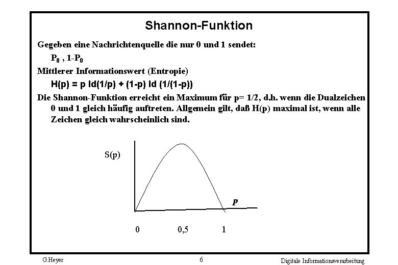 Shannon-Funktion Gegeben eine Nachrichtenquelle die nur 0 und 1 sendet: P 0 , 1
