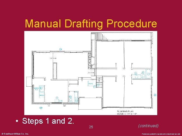 Manual Drafting Procedure • Steps 1 and 2. © Goodheart-Willcox Co. , Inc. 25