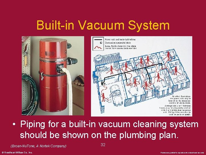 Built-in Vacuum System • Piping for a built-in vacuum cleaning system should be shown