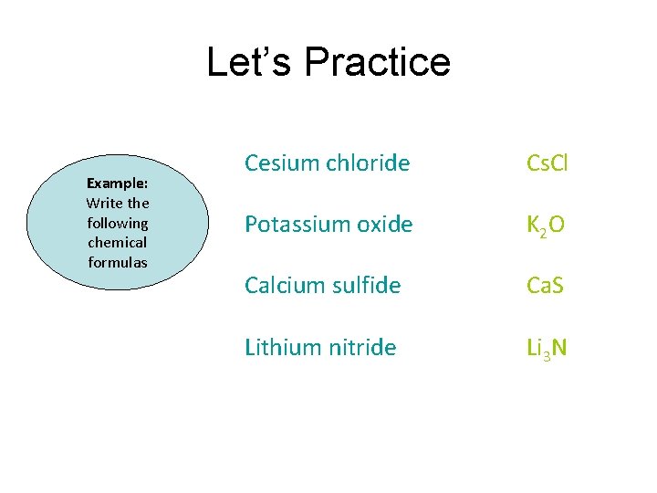 Let’s Practice Example: Write the following chemical formulas Cesium chloride Cs. Cl Potassium oxide Let’s Practice Example: Write the following chemical formulas Cesium chloride Cs. Cl Potassium oxide