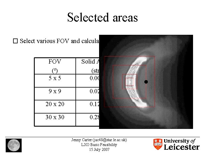 Selected areas � Select various FOV and calculate flux within the relevant solid angle