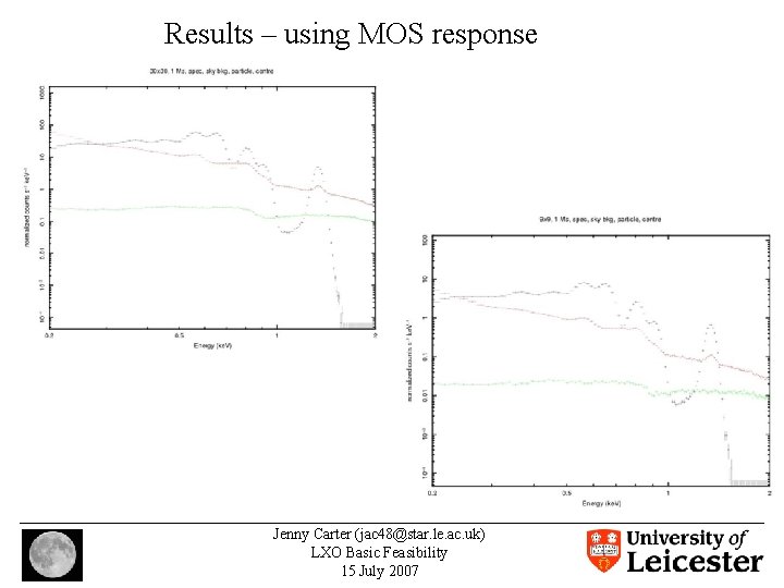 Results – using MOS response Jenny Carter (jac 48@star. le. ac. uk) LXO Basic