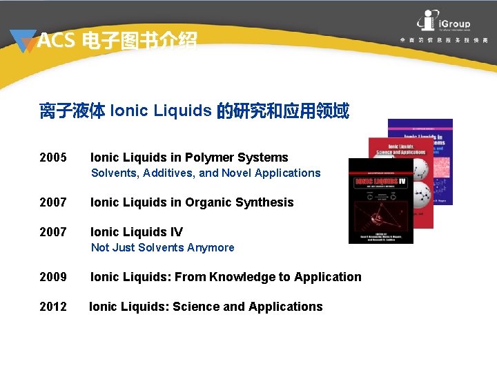 ACS 电子图书介绍 离子液体 Ionic Liquids 的研究和应用领域 2005 Ionic Liquids in Polymer Systems Solvents, Additives,