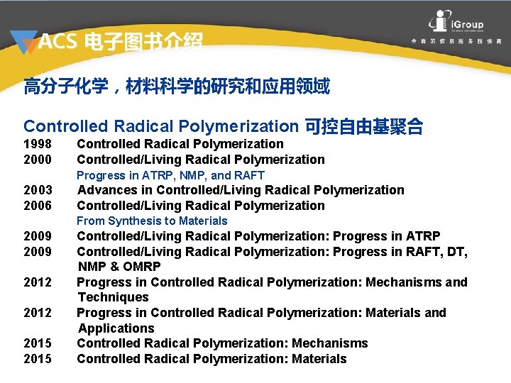 ACS 电子图书介绍 高分子化学，材料科学的研究和应用领域 Controlled Radical Polymerization 可控自由基聚合 1998 2000 Controlled Radical Polymerization Controlled/Living Radical