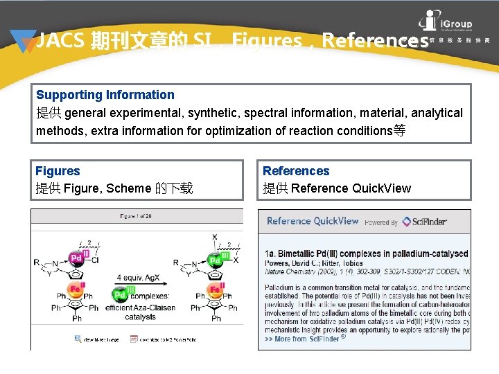 JACS 期刊文章的 SI，Figures，References Supporting Information 提供 general experimental, synthetic, spectral information, material, analytical methods,
