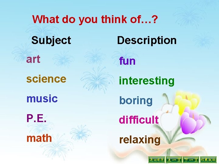 What do you think of…? Subject Description art fun science interesting music boring P.