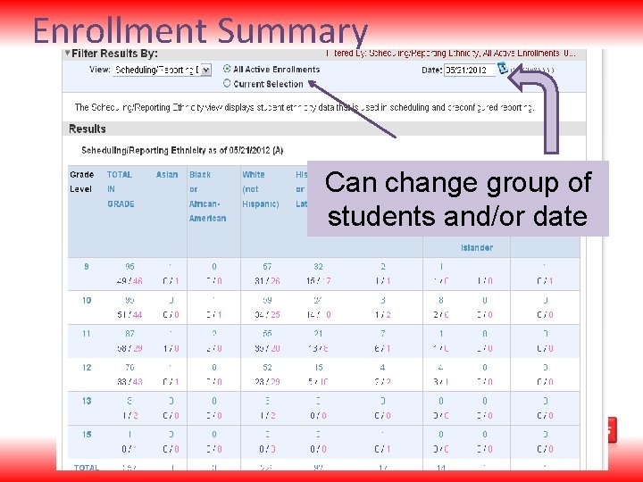 Enrollment Summary Can change group of students and/or date 