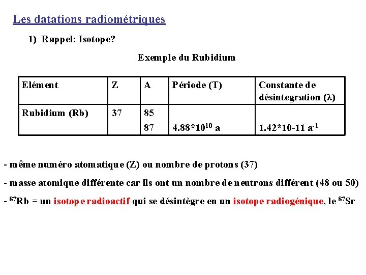 Les datations radiométriques 1) Rappel: Isotope? Exemple du Rubidium Elément Z A Période (T)