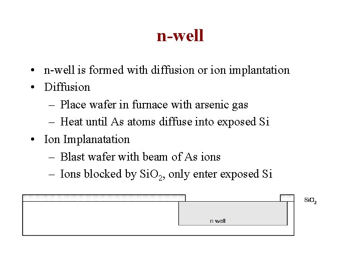 n-well • n-well is formed with diffusion or ion implantation • Diffusion – Place