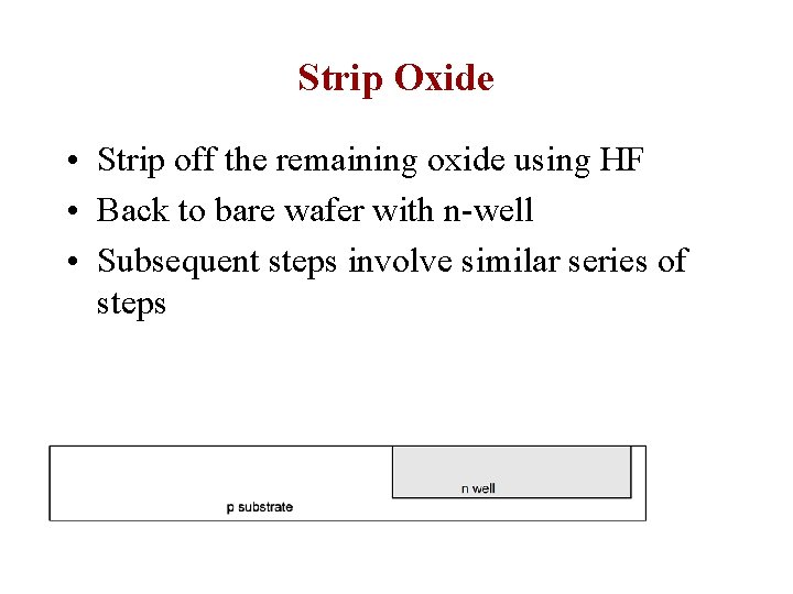 Strip Oxide • Strip off the remaining oxide using HF • Back to bare