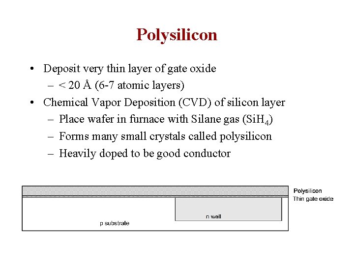 Polysilicon • Deposit very thin layer of gate oxide – < 20 Å (6