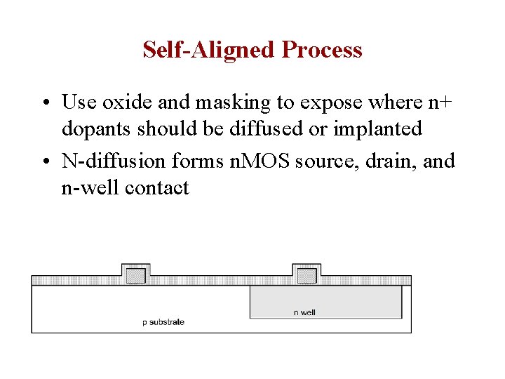 Self-Aligned Process • Use oxide and masking to expose where n+ dopants should be