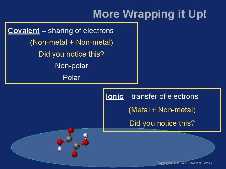More Wrapping it Up! Covalent – sharing of electrons (Non-metal + Non-metal) Did you