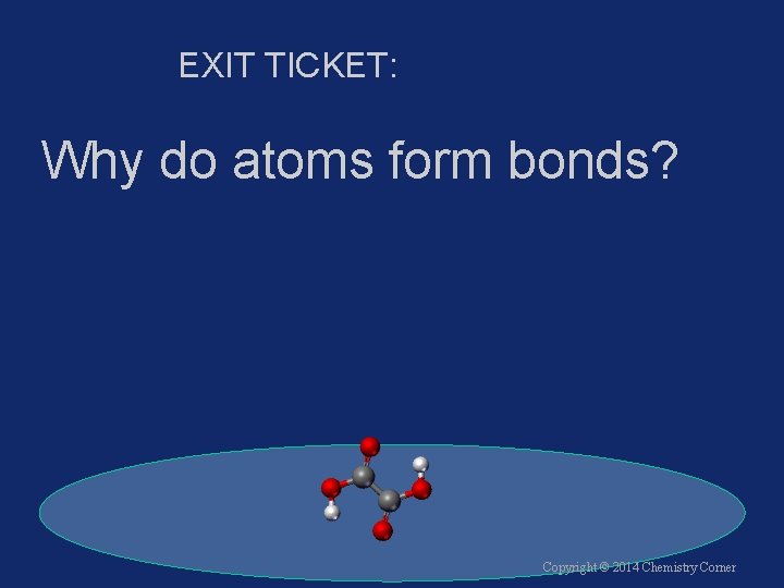 EXIT TICKET: Why do atoms form bonds? Copyright © 2014 Chemistry Corner 