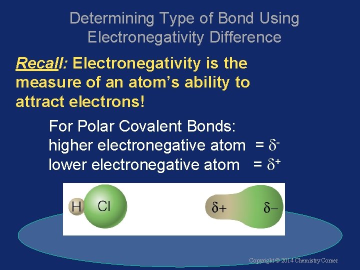 Determining Type of Bond Using Electronegativity Difference Recall: Electronegativity is the measure of an