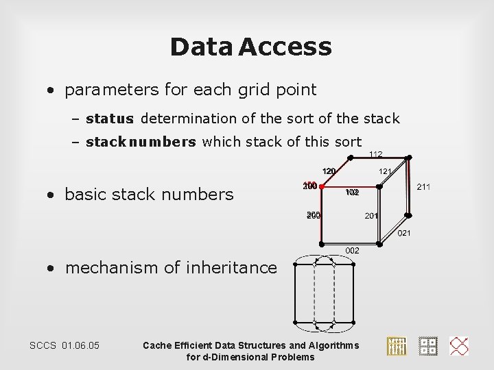 Data Access • parameters for each grid point – status: determination of the sort