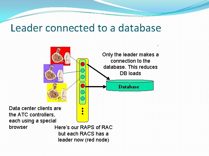 Leader connected to a database - Only the leader makes a connection to the