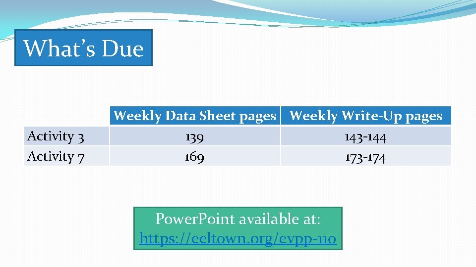 What’s Due Activity 3 Activity 7 Weekly Data Sheet pages Weekly Write-Up pages 139