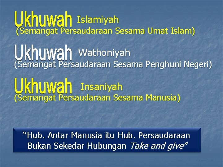 Islamiyah (Semangat Persaudaraan Sesama Umat Islam) Wathoniyah (Semangat Persaudaraan Sesama Penghuni Negeri) Insaniyah (Semangat