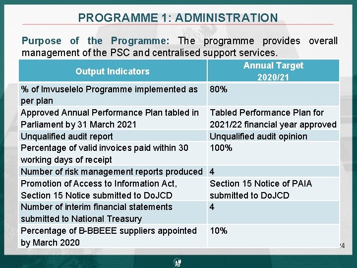 PROGRAMME 1: ADMINISTRATION Purpose of the Programme: The programme provides overall management of the