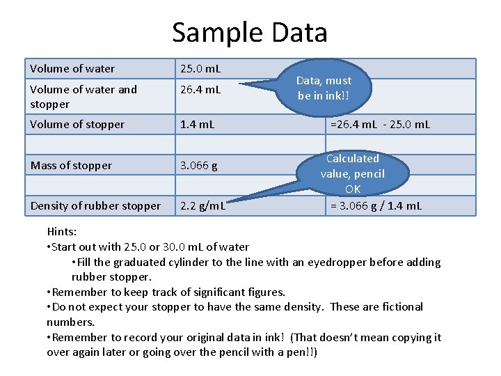 Density Experiment 3 Density Density of a rubber