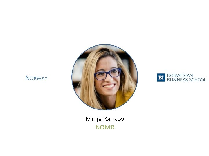 NORWAY Minja Rankov NOMR 