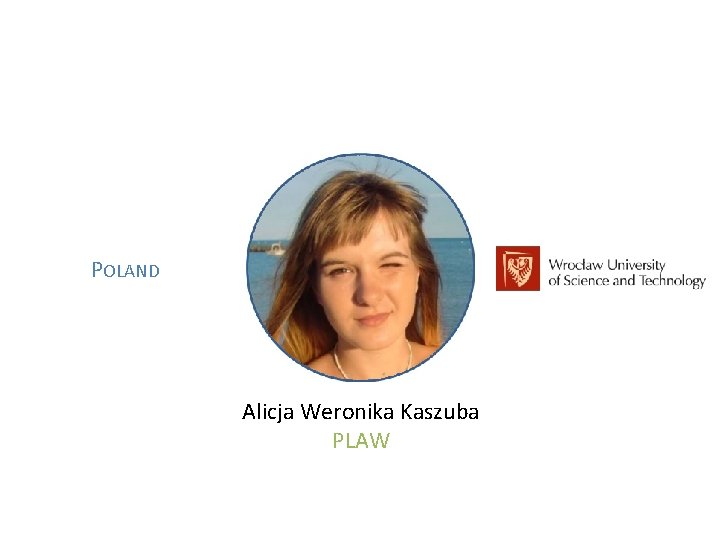 POLAND Alicja Weronika Kaszuba PLAW 