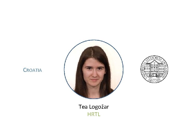 CROATIA Tea Logožar HRTL 