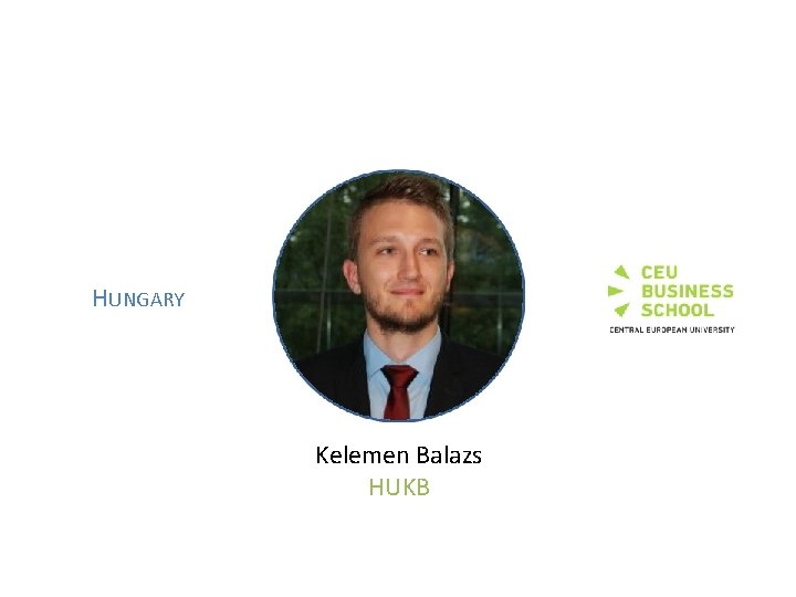 HUNGARY Kelemen Balazs HUKB 