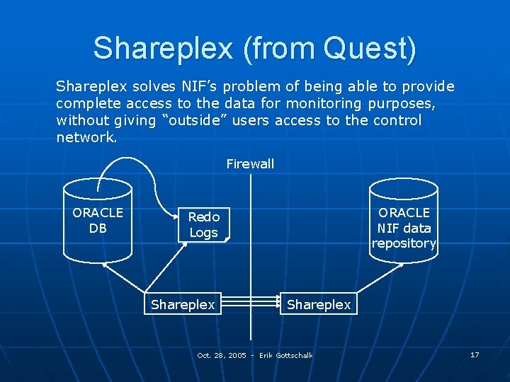 Shareplex (from Quest) Shareplex solves NIF’s problem of being able to provide complete access