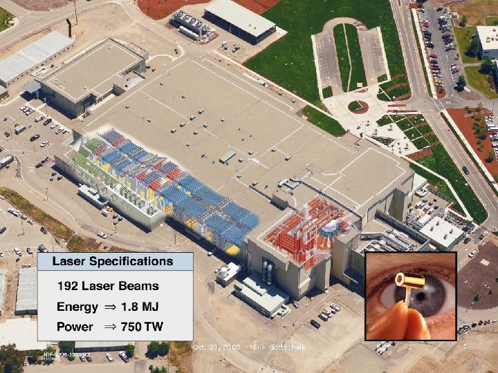 National Ignition Facility Lawrence Livermore National Laboratory Livermore