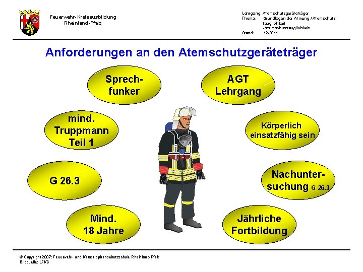 Feuerwehr-Kreisausbildung Rheinland-Pfalz Lehrgang: Atemschutzgeräteträger Thema: Grundlagen der Atmung / Atemschutz tauglichkeit -Atemschutztauglichkeit. Stand: 12/2011