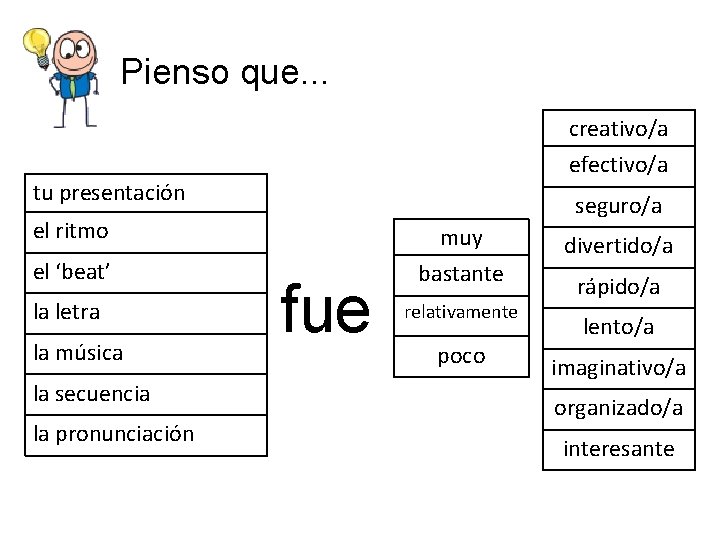 Pienso que. . . creativo/a efectivo/a tu presentación seguro/a el ritmo el ‘beat’ la