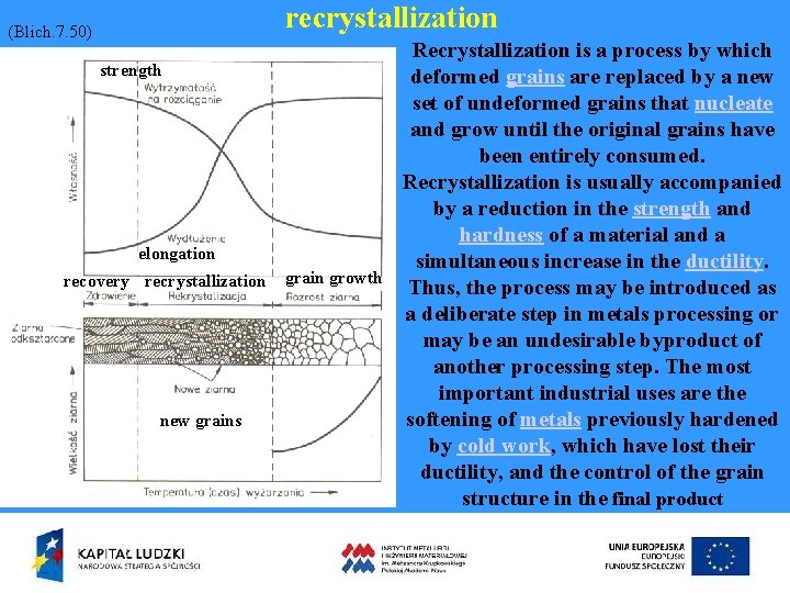 recrystallization (Blich. 7. 50) strength elongation recovery recrystallization new grains grain growth Recrystallization is