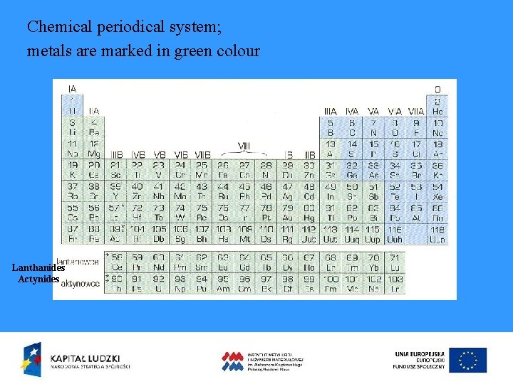 Chemical periodical system; metals are marked in green colour Lanthanides Actynides 