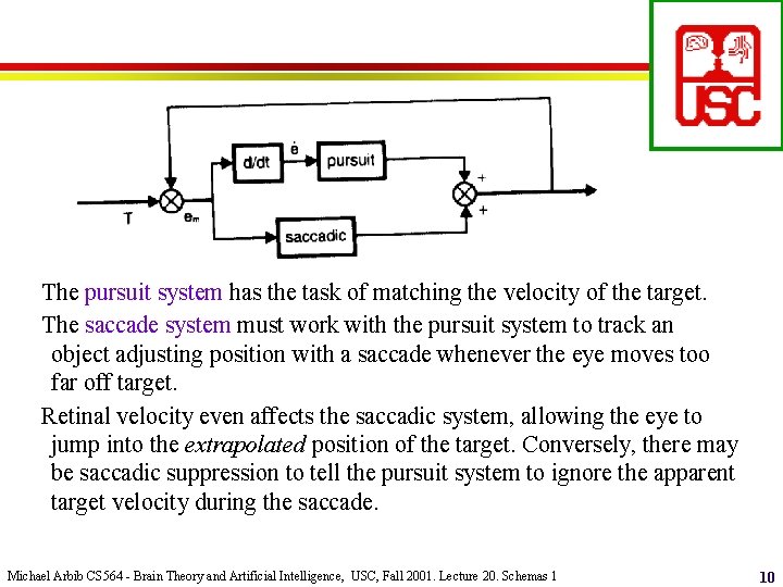 The pursuit system has the task of matching the velocity of the target. The