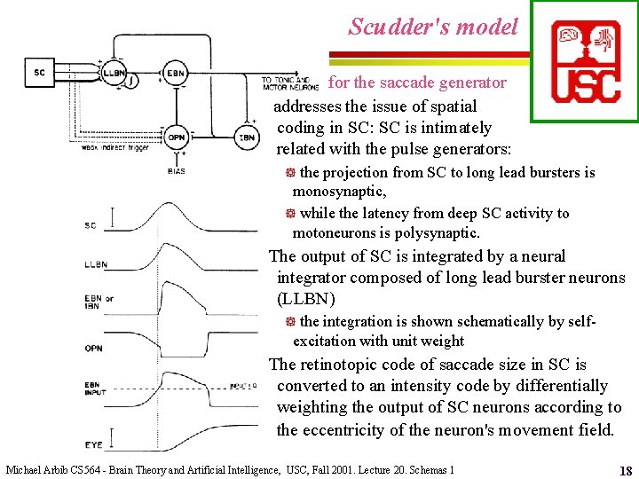 Scudder's model for the saccade generator addresses the issue of spatial coding in SC: