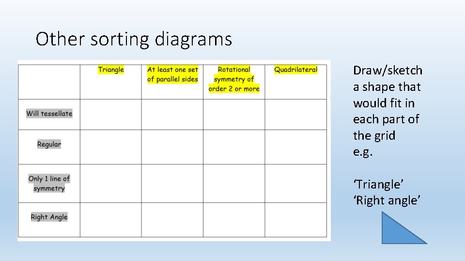 Other sorting diagrams Draw/sketch a shape that would fit in each part of the
