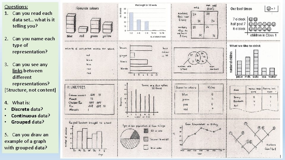 Questions: 1. Can you read each data set… what is it telling you? 2.