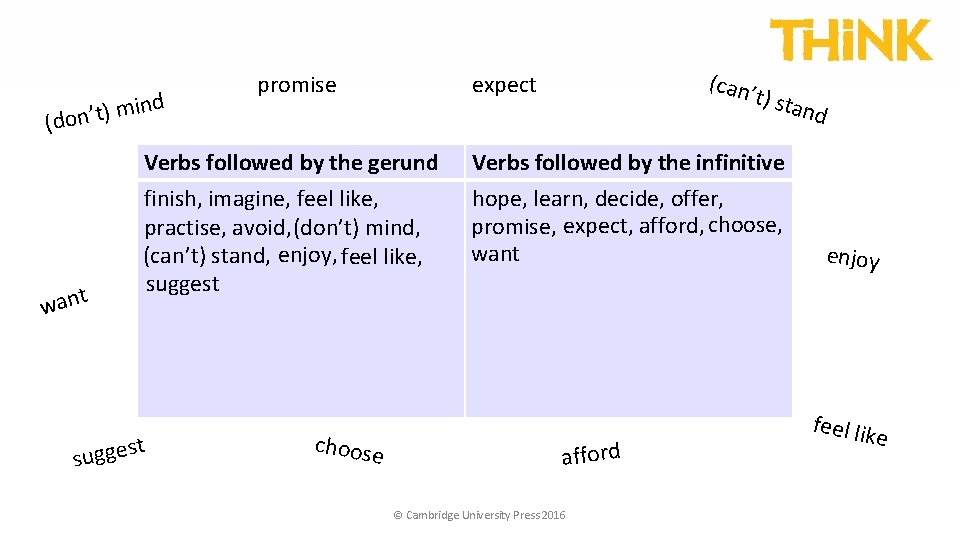 nd i m ) t ’ (don want promise Verbs followed by the gerund