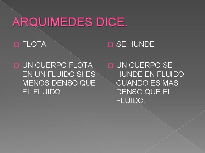 ARQUIMEDES DICE. � FLOTA. � SE HUNDE � UN CUERPO FLOTA EN UN FLUIDO