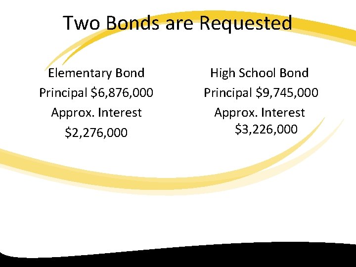 Two Bonds are Requested Elementary Bond Principal $6, 876, 000 Approx. Interest $2, 276,