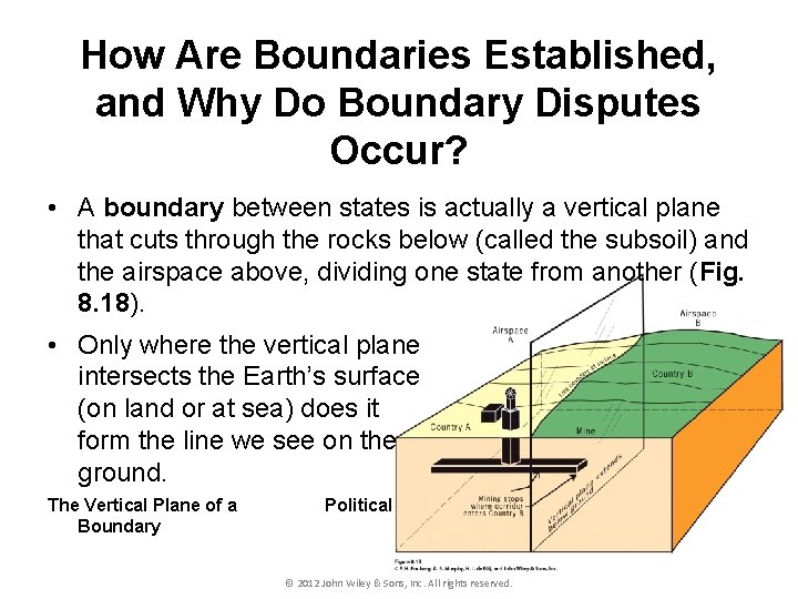 How Are Boundaries Established, and Why Do Boundary Disputes Occur? • A boundary between