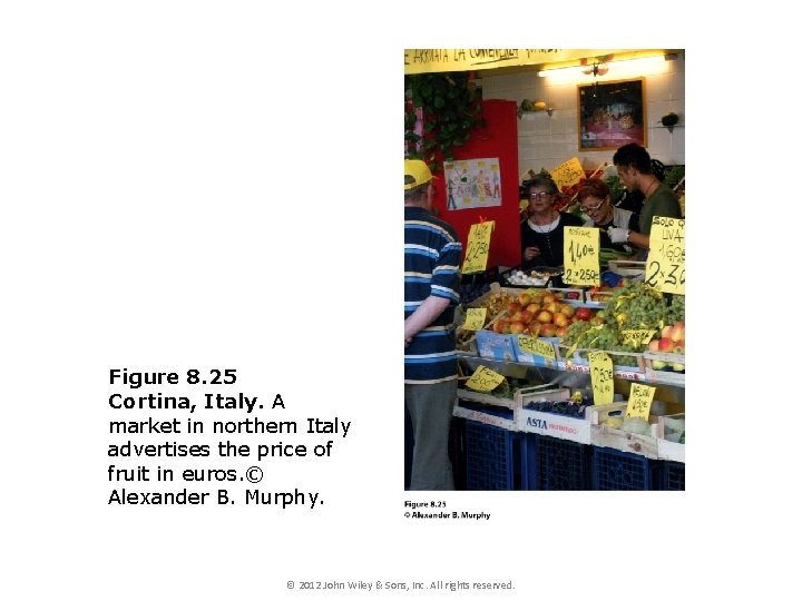 Figure 8. 25 Cortina, Italy. A market in northern Italy advertises the price of