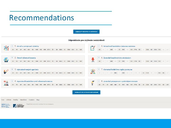 Recommendations 