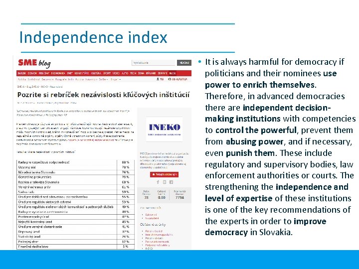 Independence index • It is always harmful for democracy if politicians and their nominees