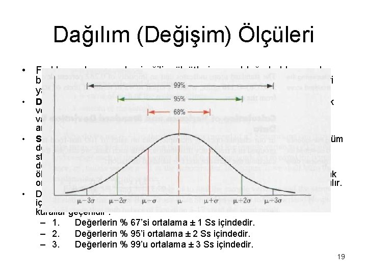 Dağılım (Değişim) Ölçüleri • Farklı grupların merkezi eğilim ölçütleri aynı olduğu halde, gruplar birbirlerinden