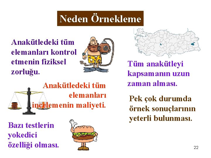 Neden Örnekleme Anakütledeki tüm elemanları kontrol etmenin fiziksel zorluğu. Anakütledeki tüm elemanları incelemenin maliyeti.